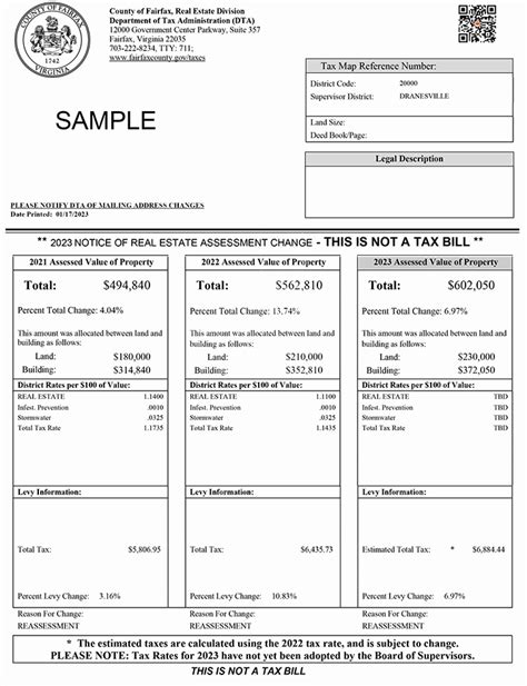 real estate assessment richmond va|Real Estate Property Cards .